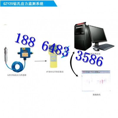 GZY25礦用本安型鉆孔應力監測系統，煤礦超前應力監測